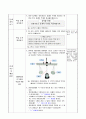 2015개정 초등 과학 지도안. 4학년 1학기 4단원. 양팔저울로 물체의 무게 비교하기 4페이지