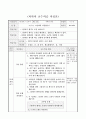 2015개정 초등 과학 지도안, 4학년 2학기 3단원, 그림자가 생기는 조건 알아보기 3페이지