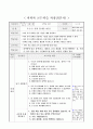 2015개정 초등 과학 지도안, 5학년 2학기 5단원, 여러 가지 용액을 관찰하여 분류하기 3페이지