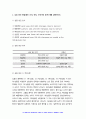 간호과정론 2022 출석수업대체] 1. 비정상 호흡음을 3가지 이상 제시 2. 심음 청진 방법(청진 순서, 위치, 주위사항 등) 3. 12개 뇌 신경(cranial nerve)의 각 유형(감각, 운동, 혼합) 4. 심부건 반사의 예를 3가지 이상 제시 5. 간의 타진 방법 4페이지