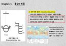 선박의 척도 10페이지