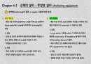 묘박법의 종류 4페이지