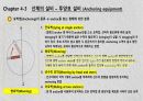 묘박법의 종류 7페이지