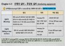묘박법의 종류 16페이지
