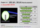 접이안 작업 5페이지