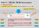 접이안 작업 13페이지
