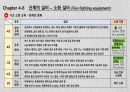 소화 설비 9페이지