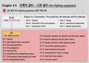 소화 설비 10페이지