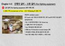 소화 설비 16페이지