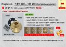 소화 설비 18페이지
