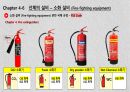 소화 설비 24페이지