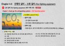 소화 설비 30페이지