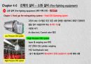 소화 설비 32페이지