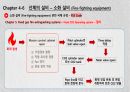 소화 설비 35페이지