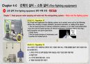 소화 설비 36페이지