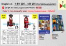 소화 설비 43페이지