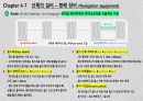 선박용 레이더에서 마이크로파를 사용하는 이유 4페이지