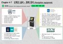 ECDIS 유래, 강제화, 국제 규정 5페이지