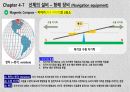 Magnetic compass 3페이지