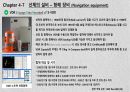 음향 측심기(Echo counder), 코스레코더(Course recorder), 풍향풍속계(Anemometer), BNWAS(Bridge Navigation Watch Alarm System), VDR(Voyage Data Recorder), S-VDR 7페이지