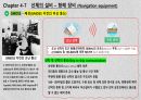 GMDSS 배경, 개념 및 주요 기능, GMDSS 장비의 종류, 각종 기능(DSC, EGC, NBDP, MSI) 4페이지