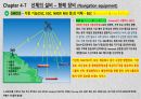 GMDSS 배경, 개념 및 주요 기능, GMDSS 장비의 종류, 각종 기능(DSC, EGC, NBDP, MSI) 10페이지