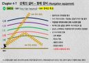 GMDSS VHF 3페이지
