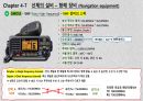 GMDSS VHF 5페이지