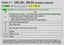 GMDSS VHF 7페이지