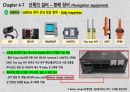GMDSS 장비 선내 점검 항목(daily, weekly, monthly), PSC 수검 항목, Major 수검 항목, A3 구역을 항행하는 ‘국제항해에 종사하는 선박’의 일반적인 GMDSS 장비 배치도, Black out (정전) 발생 시 선내 전력 공급 절차 및 장비 3페이지