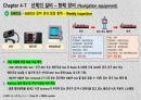 GMDSS 장비 선내 점검 항목(daily, weekly, monthly), PSC 수검 항목, Major 수검 항목, A3 구역을 항행하는 ‘국제항해에 종사하는 선박’의 일반적인 GMDSS 장비 배치도, Black out (정전) 발생 시 선내 전력 공급 절차 및 장비 4페이지