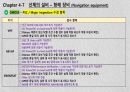 GMDSS 장비 선내 점검 항목(daily, weekly, monthly), PSC 수검 항목, Major 수검 항목, A3 구역을 항행하는 ‘국제항해에 종사하는 선박’의 일반적인 GMDSS 장비 배치도, Black out (정전) 발생 시 선내 전력 공급 절차 및 장비 6페이지