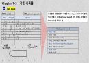 선박 관련 각종 기록물 7페이지