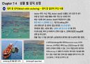 선박 상황 별 당직 요령 21페이지