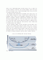 4차 산업혁명시대에 따른 우리나라 제조업의 대응현황과 발전방향 10페이지