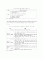 4차 산업혁명시대에 따른 우리나라 제조업의 대응현황과 발전방향 18페이지