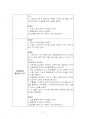 2022년 1학기 유아음악교육 출석수업대체시험 과제물(음악활동 계획안) 4페이지