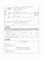 경험과 생각을 살려서 시를 바꾸어 쓰기, 초등 국어 지도안(약안) 4페이지