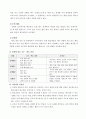 이야기를 다른 형식의 글로 바꾸어 쓰기, 초등 국어과 지도안 4페이지