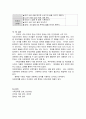 가족교육론-부부교육프로그램구성 7페이지