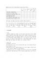 2022년 1학기 아동관찰및행동연구 출석수업대체시험 과제물(유아들의 놀이상황 관찰) 4페이지