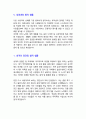 자기소개서 성장과정 및 성격의장단점 합격 예문 4페이지