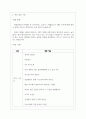 한양대학교병원 면접기출 면접노하우 2페이지