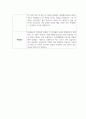 [이력서] sk텔레콤 심리상담사 자기소개서 2페이지