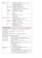 (1차 고득점 합격) 유아임용 서브노트 - 개론 2페이지