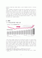 최저임금 인상을 둘러싼 사회적 갈등 4페이지