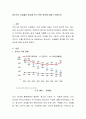 청소년기 자살률의 증가를 막기 위한 방안에 대해 논의하시오 2페이지