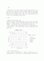블레이크와 모우튼의 리더십 그리드 모델을 제시하고 설명하라 2페이지