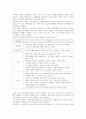 [과제점수A+] 한국어 교재에서 문학 작품이 어떻게 활용되고 있는지 조사하고, 초 중 고급 등 학습자 수준에 맞는 문학 작품을 선정하고 제안해 봅시다. 4페이지