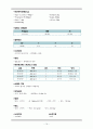 Acute pancreatitis Case study, 학생간호사 및 신규간호사 공부 14페이지